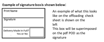 Offload Check Delivery Process – Covid 19 Safety Compliance - Carlsberg Shop